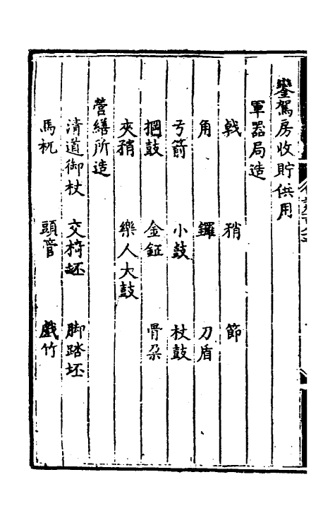 36111-大明会典九十三 (明)申时行等修.pdf_第3页