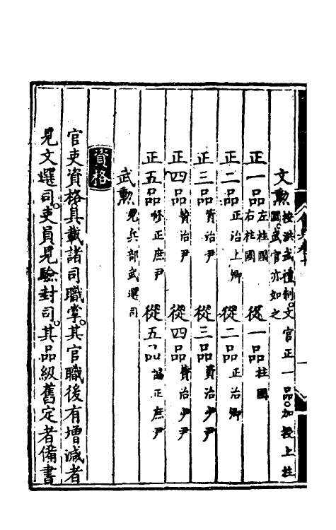 36116-大明会典八 (明)申时行等修.pdf_第3页