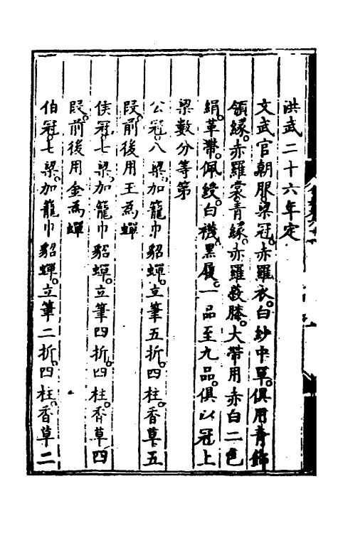 36125-大明会典三十九 (明)申时行等修.pdf_第3页