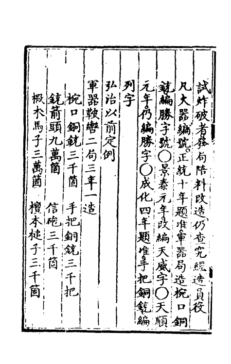 36131-大明会典九十八 (明)申时行等修.pdf_第3页