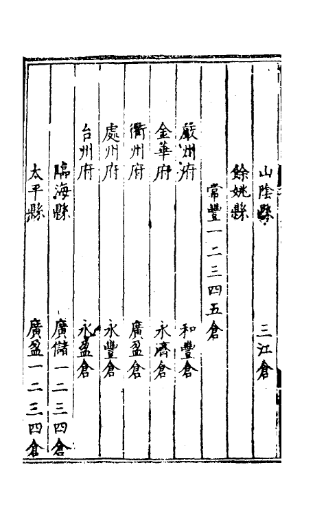 36148-大明会典十六 (明)申时行等修.pdf_第3页