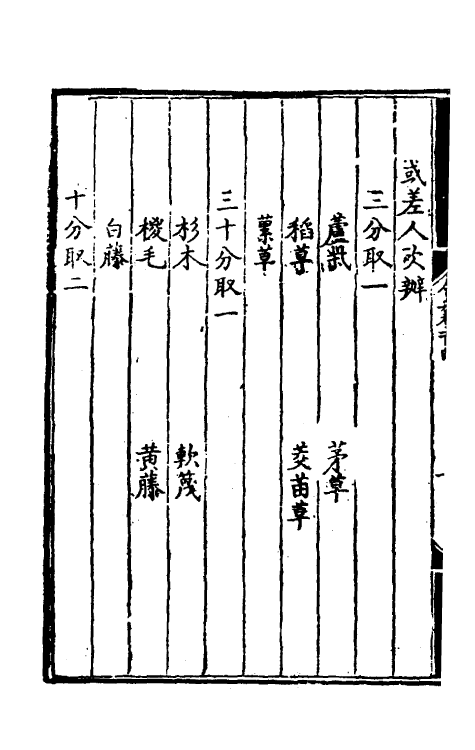 36151-大明会典一百三 (明)申时行等修.pdf_第3页