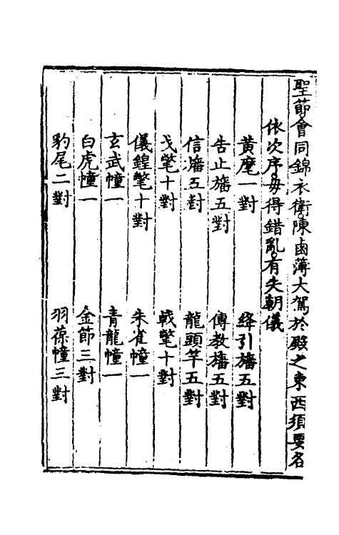 36154-大明会典七十五 (明)申时行等修.pdf_第3页