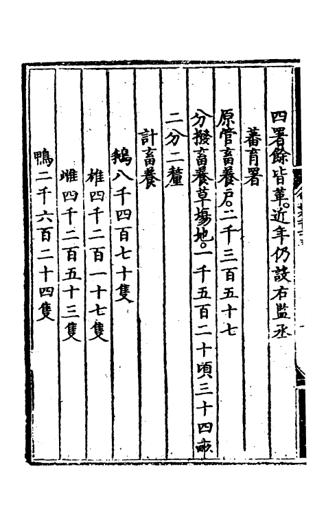 36191-大明会典一百十三 (明)申时行等修.pdf_第3页