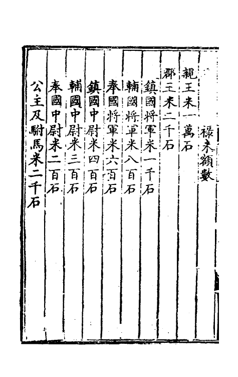 36192-大明会典二十七 (明)申时行等修.pdf_第3页