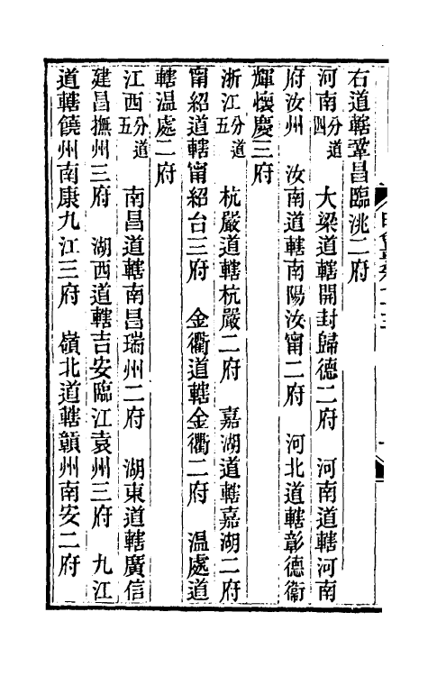 36216-明会要三十一 (清)龙文彬撰.pdf_第3页