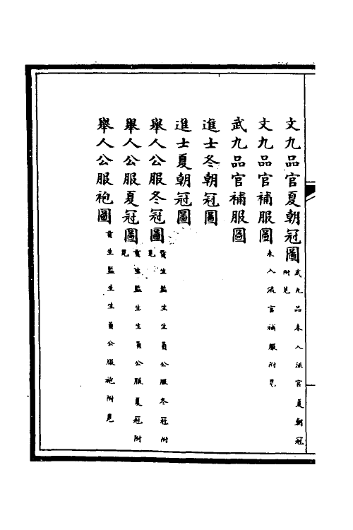 36235-钦定大清会典图二十八 (清)昆冈等修.pdf_第3页