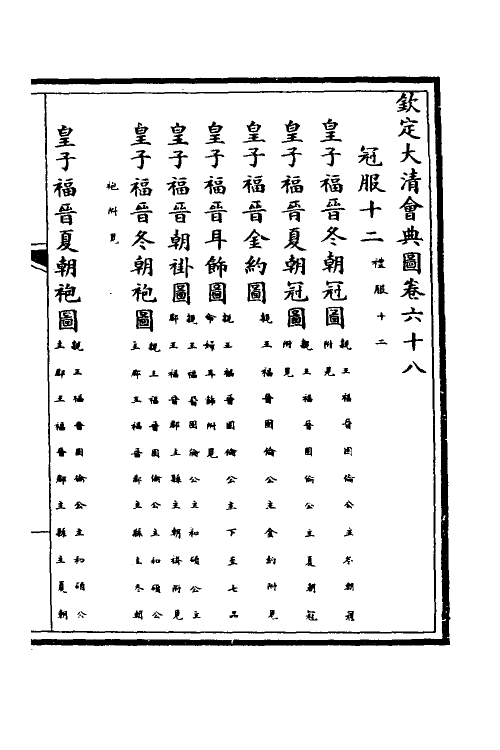 36239-钦定大清会典图二十九 (清)昆冈等修.pdf_第2页