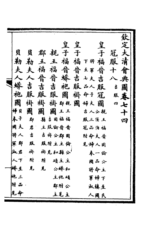 36247-钦定大清会典图三十一 (清)昆冈等修.pdf_第2页