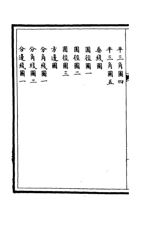 36248-钦定大清会典图五十八 (清)昆冈等修.pdf_第3页