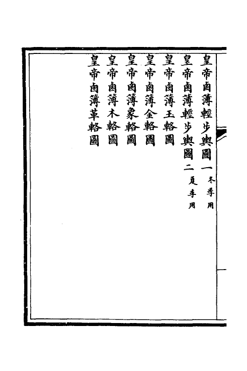 36251-钦定大清会典图三十二 (清)昆冈等修.pdf_第3页