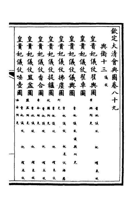 36267-钦定大清会典图三十六 (清)昆冈等修.pdf_第2页