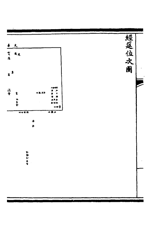 36274-钦定大清会典图十一 (清)昆冈等修.pdf_第3页