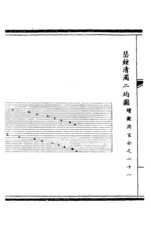 36290-钦定大清会典图十五 (清)昆冈等修.pdf_第3页