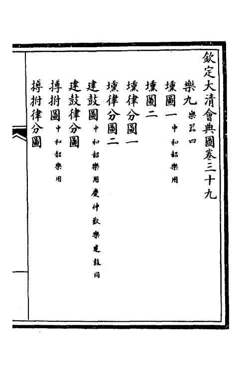 36298-钦定大清会典图十七 (清)昆冈等修.pdf_第2页