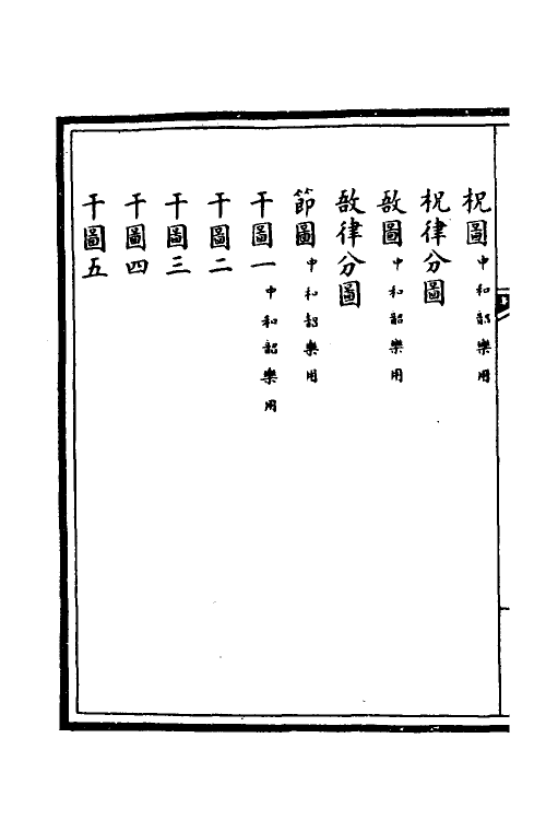 36298-钦定大清会典图十七 (清)昆冈等修.pdf_第3页