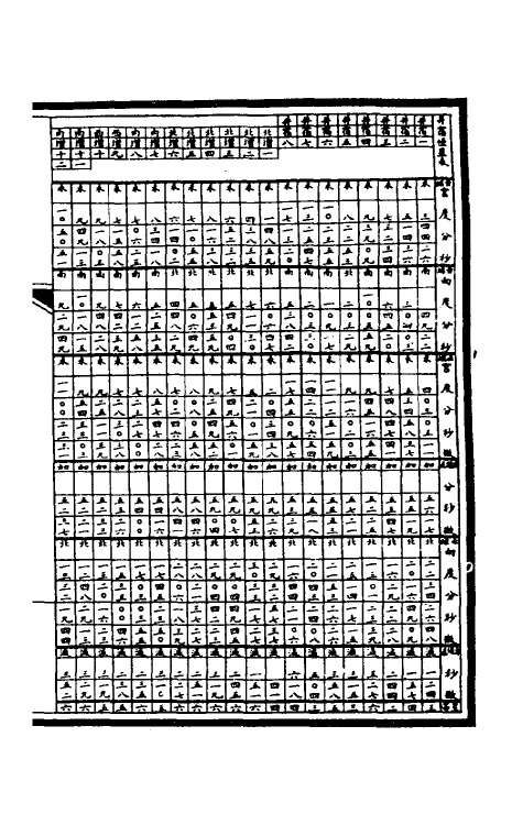 36315-钦定大清会典图四十八 (清)昆冈等修.pdf_第3页