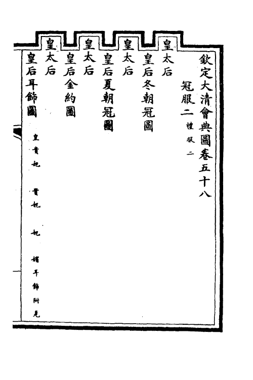 36330-钦定大清会典图二十五 (清)昆冈等修.pdf_第2页