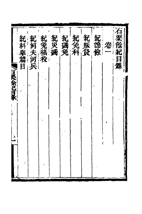 36349-石渠余纪一 (清)王庆云撰.pdf_第2页