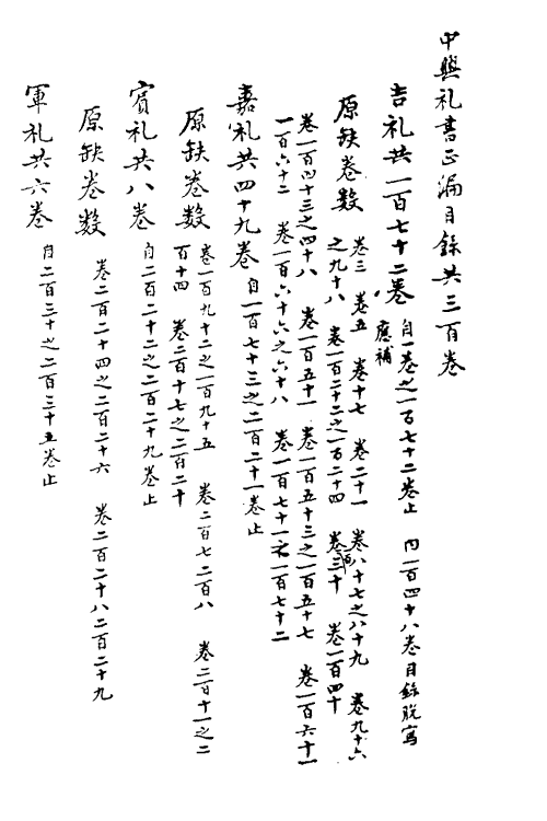 36371-中兴礼书一 (宋)礼部太常寺纂修.pdf_第2页