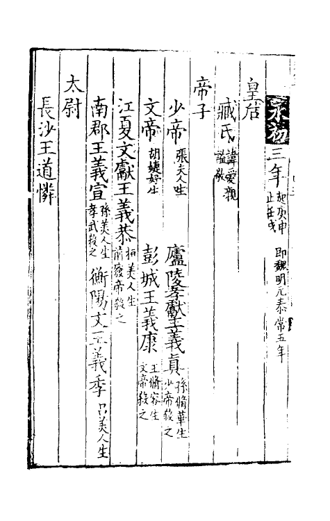 36485-历代纪年二 (宋)晁公迈撰.pdf_第3页