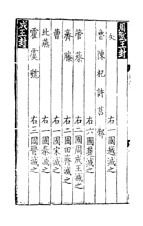 36487-历代纪年六 (宋)晁公迈撰.pdf_第3页