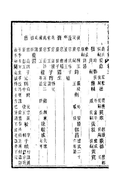 36512-汉晋迄明谥汇考三 (清)刘长华撰.pdf_第3页