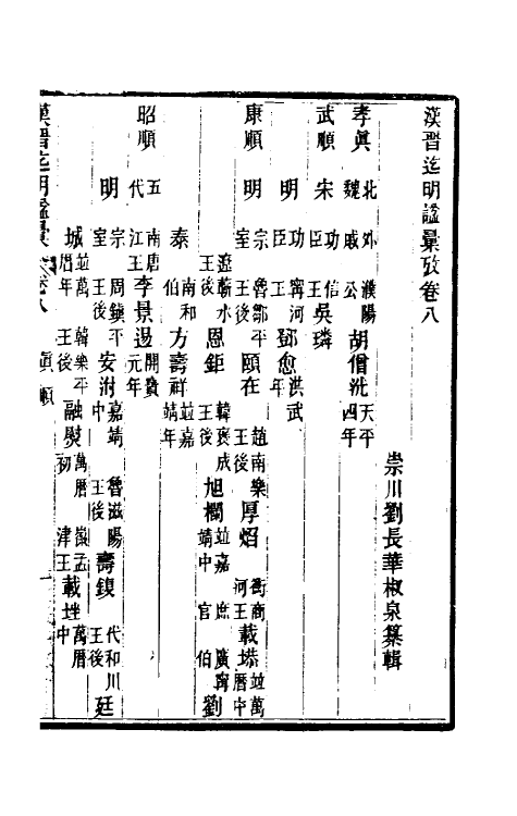 36513-汉晋迄明谥汇考五 (清)刘长华撰.pdf_第2页