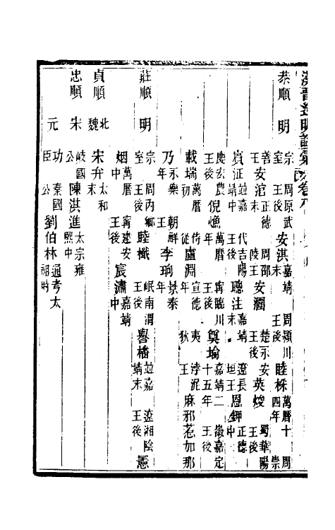 36513-汉晋迄明谥汇考五 (清)刘长华撰.pdf_第3页