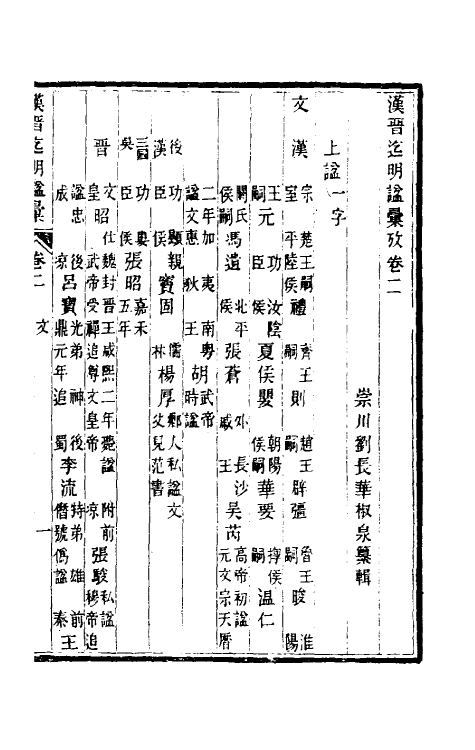 36514-汉晋迄明谥汇考二 (清)刘长华撰.pdf_第2页