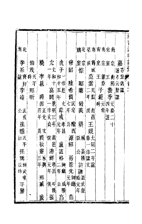 36514-汉晋迄明谥汇考二 (清)刘长华撰.pdf_第3页