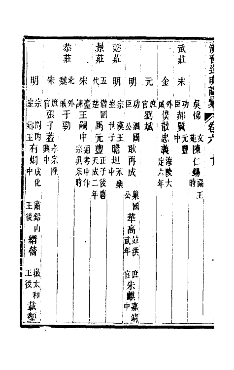 36515-汉晋迄明谥汇考四 (清)刘长华撰.pdf_第3页