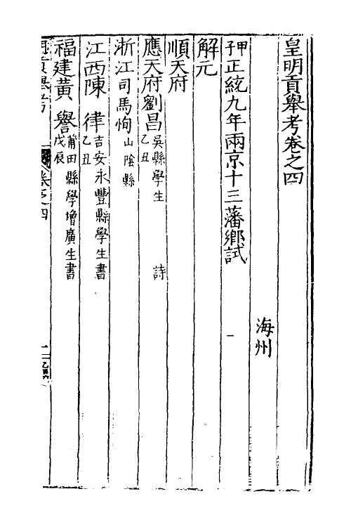 36544-皇明贡举考五 (明)张朝瑞撰.pdf_第2页