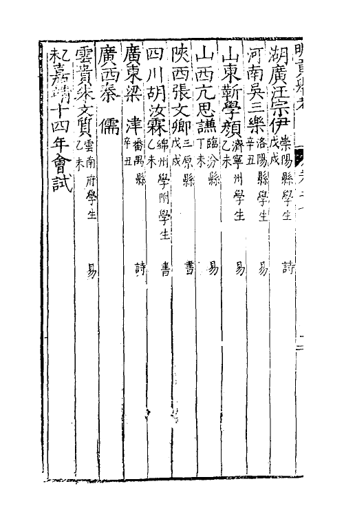 36545-皇明贡举考八 (明)张朝瑞撰.pdf_第3页