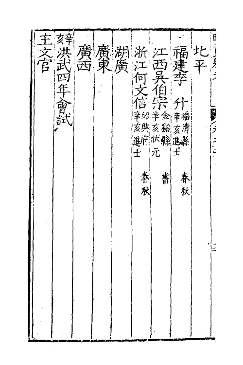 36546-皇明贡举考三 (明)张朝瑞撰.pdf_第3页