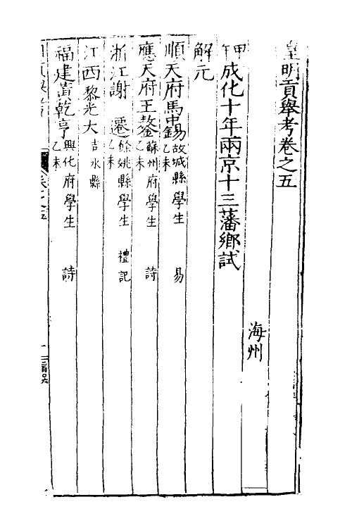 36547-皇明贡举考六 (明)张朝瑞撰.pdf_第2页