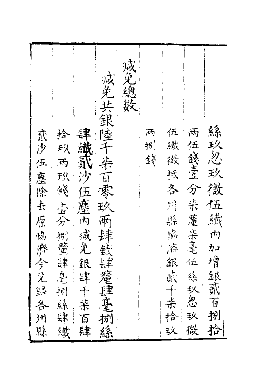 36618-重订赋役成规三 (明)熊尚文等撰.pdf_第3页