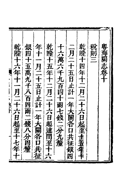 36638-粤海关志八 (清)梁廷撰.pdf_第2页