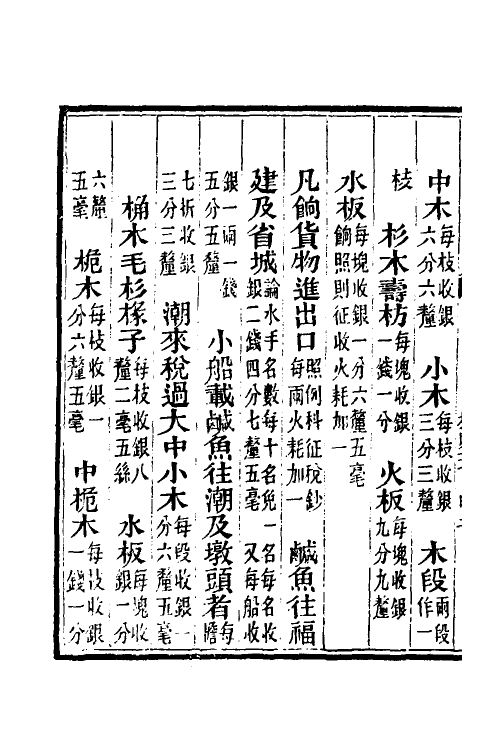 36642-粤海关志九 (清)梁廷撰.pdf_第3页