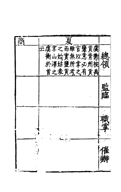 36729-盐政志二 (明)朱廷立等撰.pdf_第3页