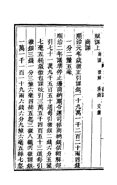 36752-长芦盐法志九 (清)黄掌纶等撰.pdf_第3页