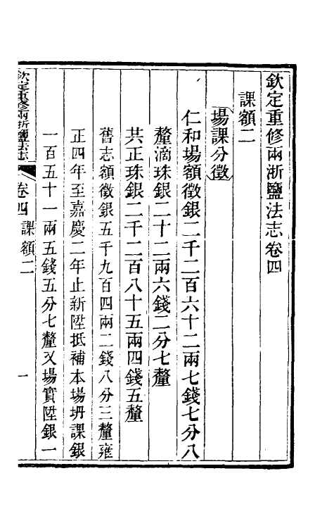 36773-钦定重修两浙盐法志五 (清)延丰等纂修.pdf_第2页