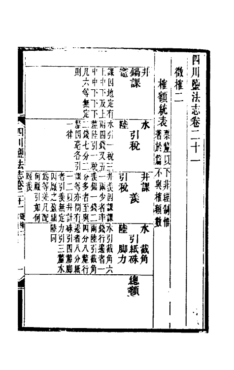 36793-四川盐志十四 (清)丁宝桢等纂修.pdf_第2页