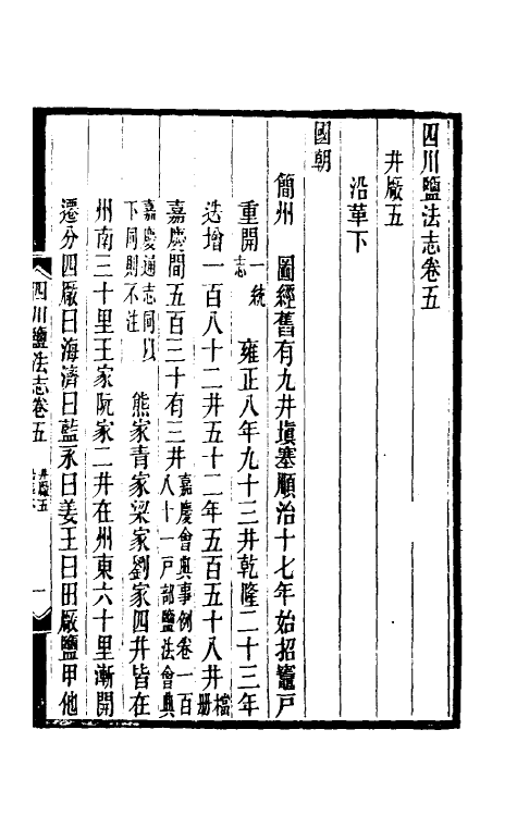 36806-四川盐志六 (清)丁宝桢等纂修.pdf_第2页