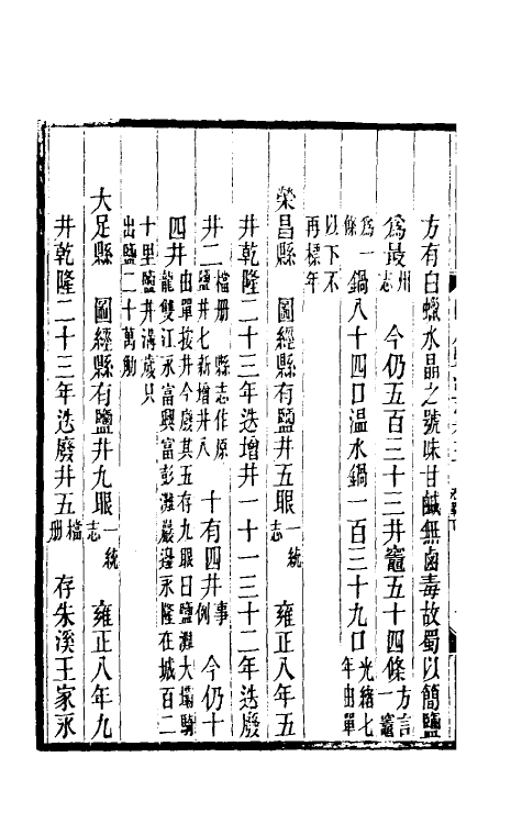 36806-四川盐志六 (清)丁宝桢等纂修.pdf_第3页