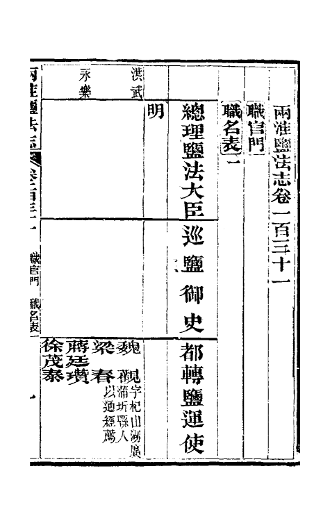 36836-重修两淮盐法志七十三 (清)王定安等纂修.pdf_第2页