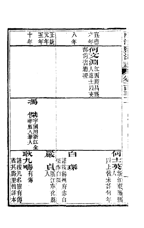 36836-重修两淮盐法志七十三 (清)王定安等纂修.pdf_第3页