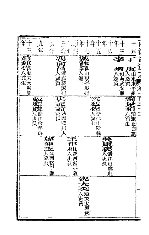 36840-重修两淮盐法志七十四 (清)王定安等纂修.pdf_第3页