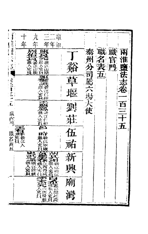 36844-重修两淮盐法志七十五 (清)王定安等纂修.pdf_第2页