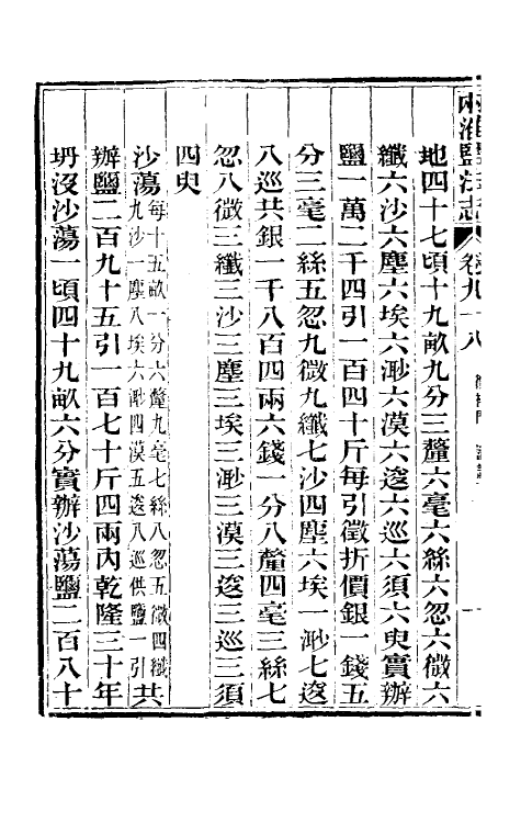 36859-重修两淮盐法志五十七 (清)王定安等纂修.pdf_第3页